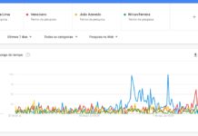 Buscas por Pedro Cunha Lima têm salto impressionante e superam pesquisas por Veneziano em ato com Lula