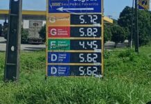 Litro da gasolina pode ser comprado a R$ 5,72 em Campina Grande
