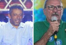 Massaranduba: João Costa lidera com 48,6% contra 23,7% de Chicão