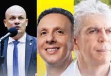 Cabo Gilberto lidera votação para deputado federal, seguido por Aguinaldo e Ricardo