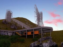 Relatório dos EUA aponta que telescópio em construção na Paraíba poderia ser usado para espionagem pela China