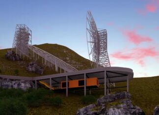 Relatório dos EUA aponta que telescópio em construção na Paraíba poderia ser usado para espionagem pela China